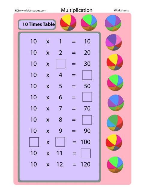 10 Times Table